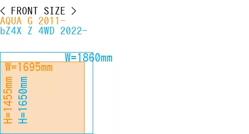#AQUA G 2011- + bZ4X Z 4WD 2022-